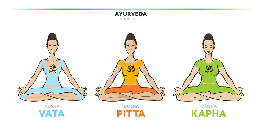 How to Know if Your Body Type is Vata_ Pitta or Kapha